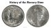 History of the Mercury Dime